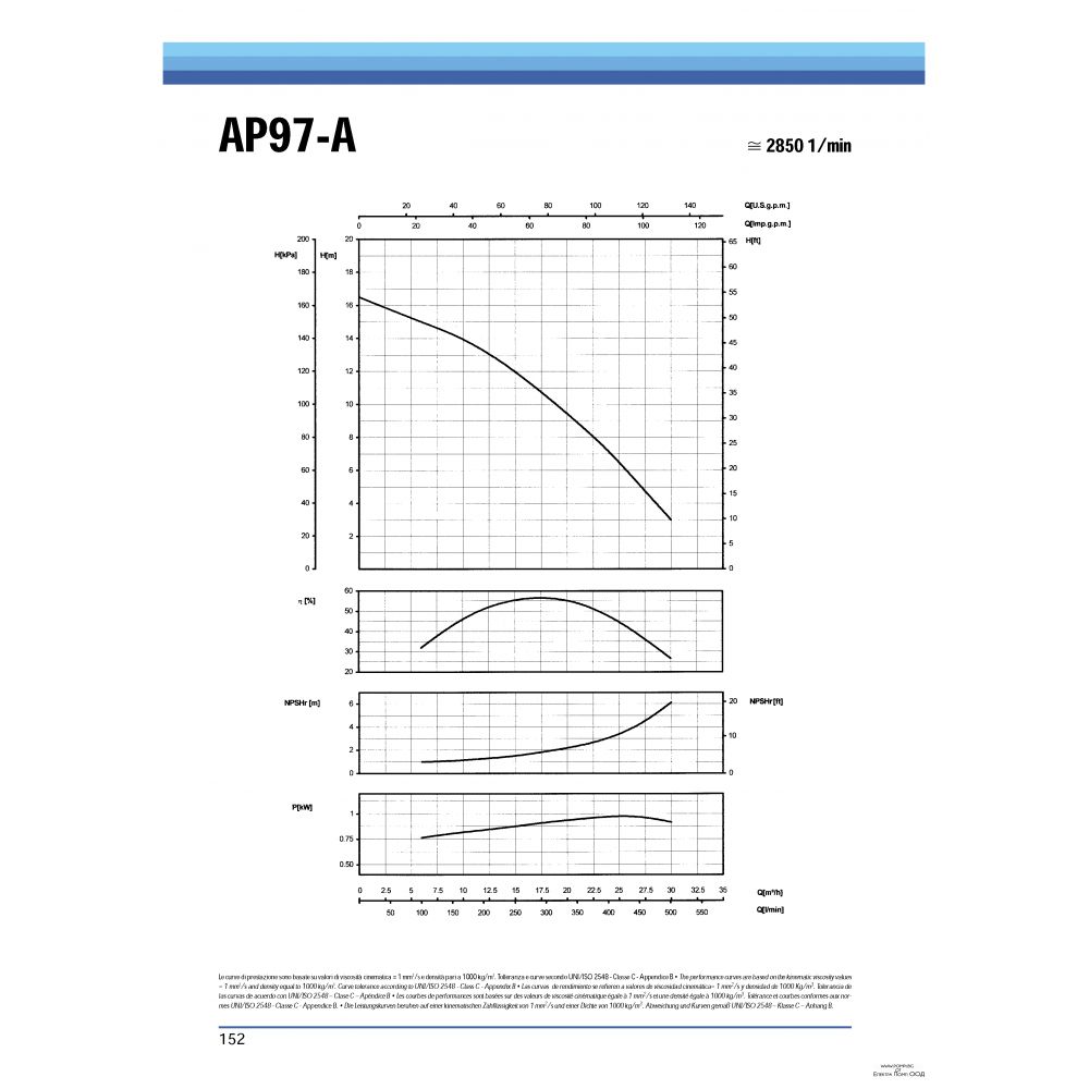 Self-priming water pump with open impeller SAER - AP 97/A for gardens, dirty water, and more. | Centrifugal Pumps | Water Pumps |