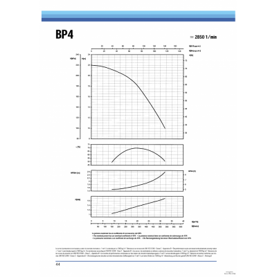 Single-impeller centrifugal pump SAER - BP4 (three-phase) for gardens and more - Water Pumps