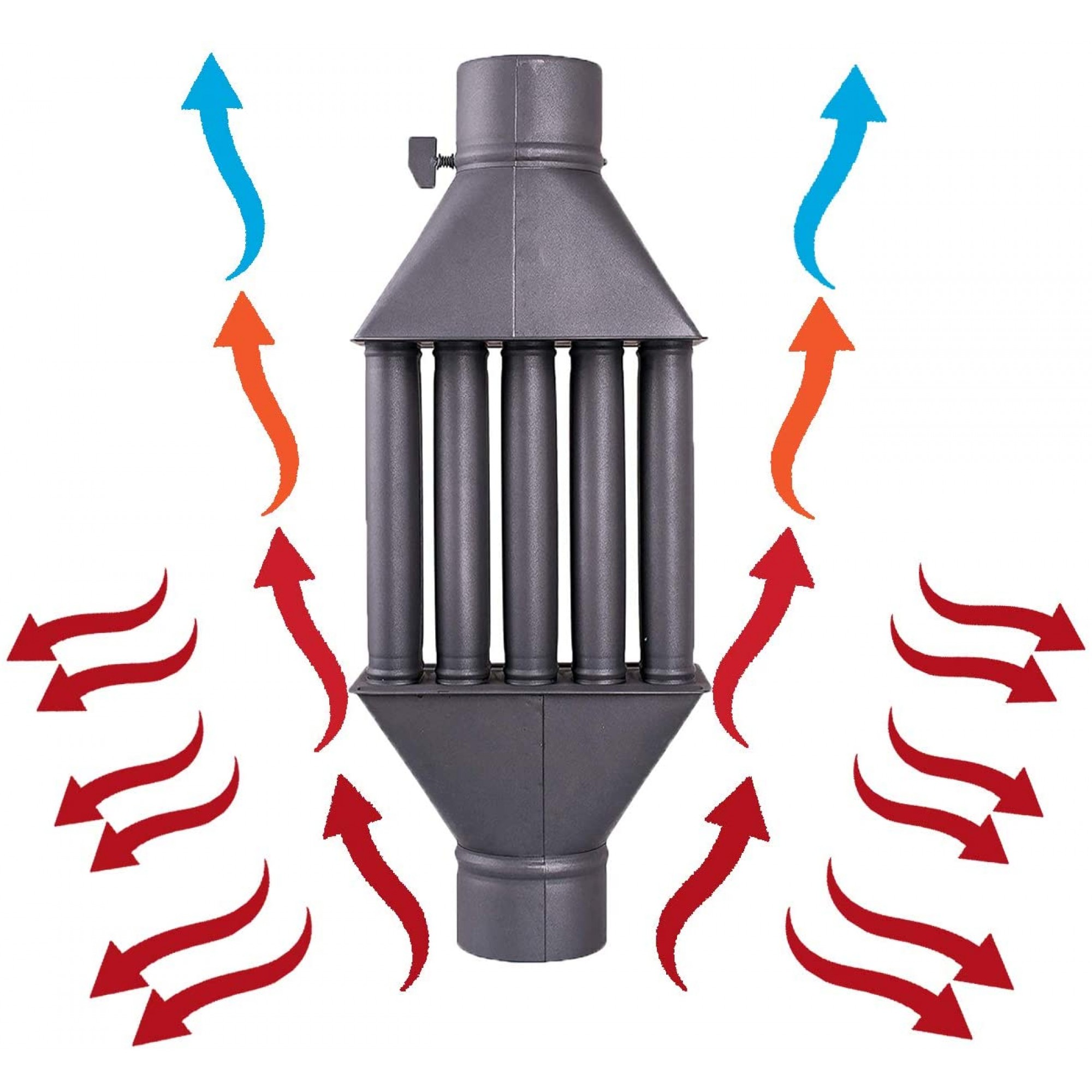 Wood burning stove chimney heat exchanger, Diameter 130mm – Best Price