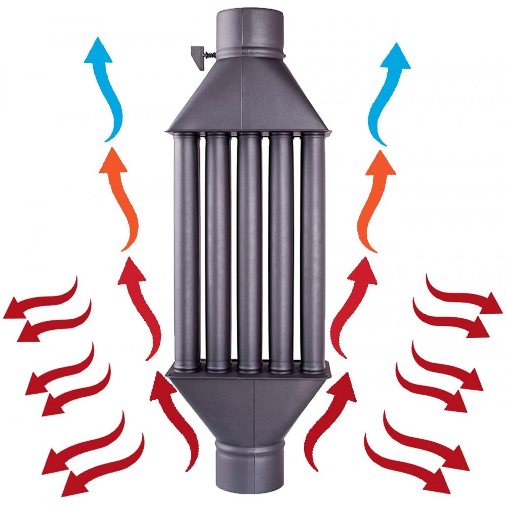 Wood burning stove chimney heat exchanger XL, Diameter 130mm | Chimney Heat Exchangers | Chimney |