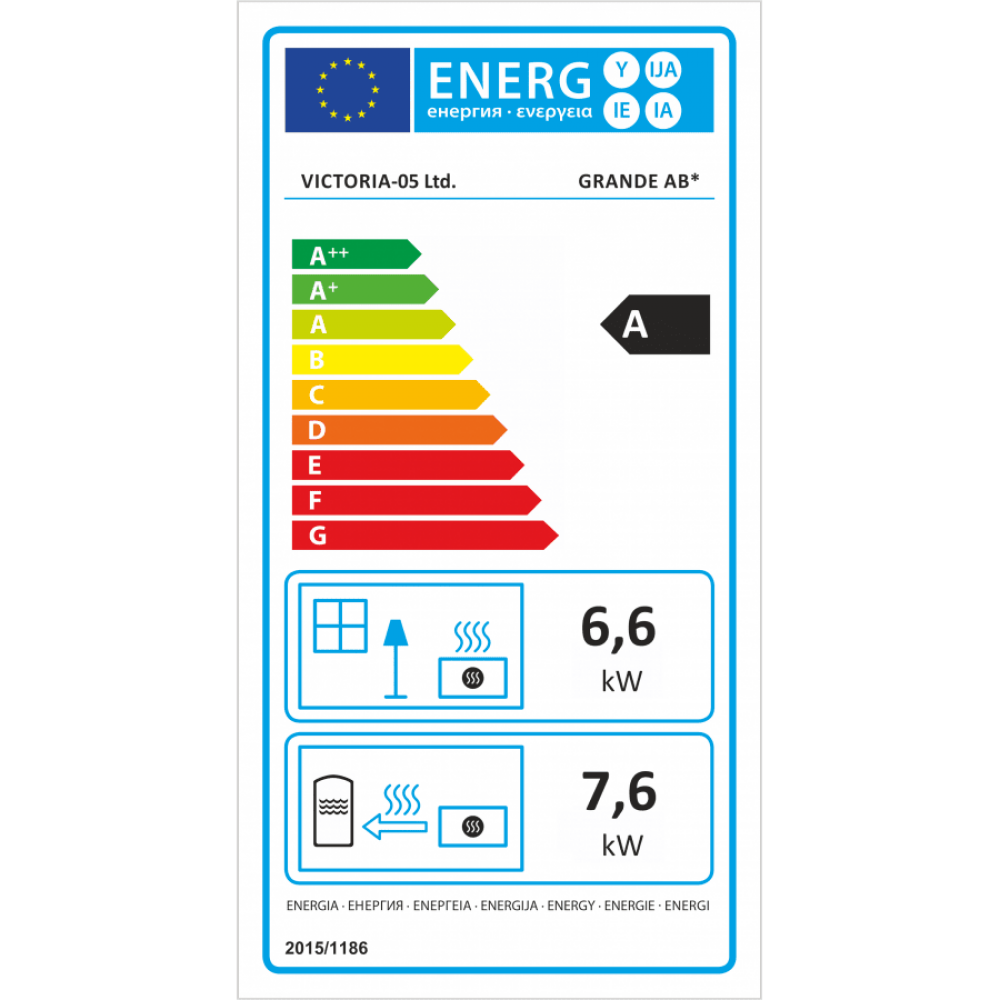 Multi Fuel Boiler Stove Victoria 05 Grandе AB, 14.1kW | Multi Fuel Stoves With Back Boiler | Stoves |