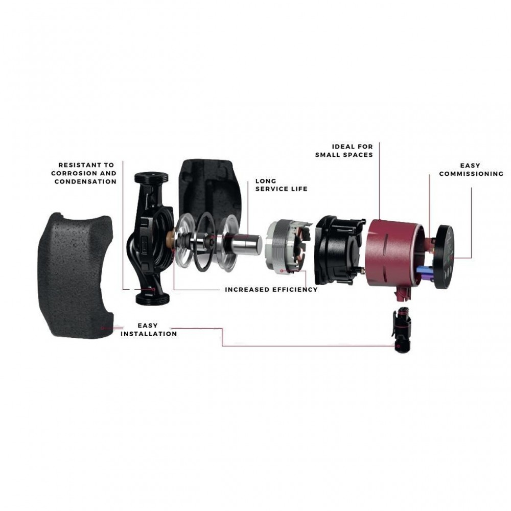 Circulation pump Grundfos Alpha2, 25-60 180 | Pumps and UPS | Central Heating |