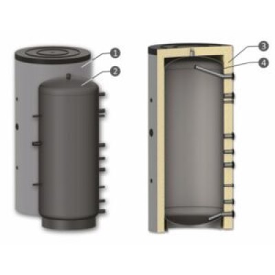 Buffer Tank Sunsystem, Model P 2500, Capacity 2500L, Industrial Vessel - Buffer Tanks / Buffer Vessels