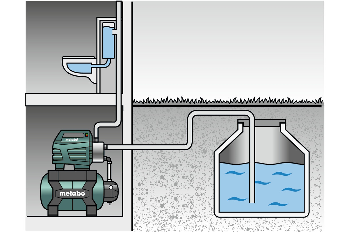hydrophore-systems-home