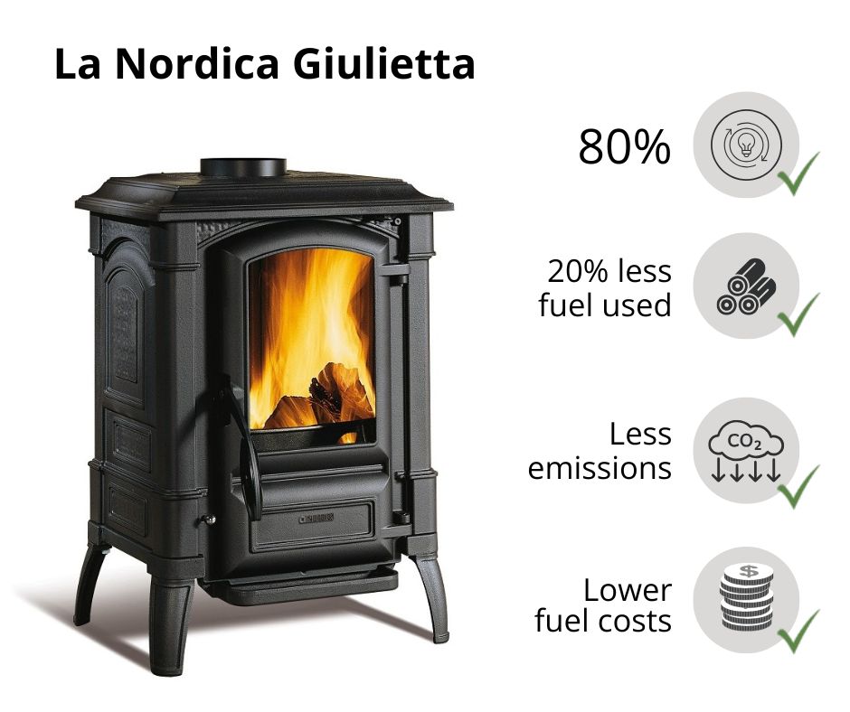 Italian wood burning stove
