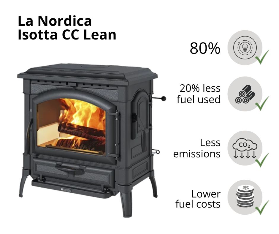 Italian wood burning stove