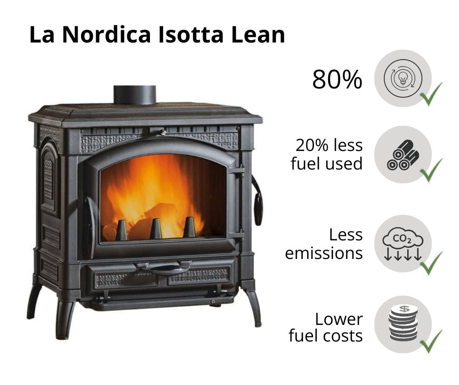 Italian wood burning stove