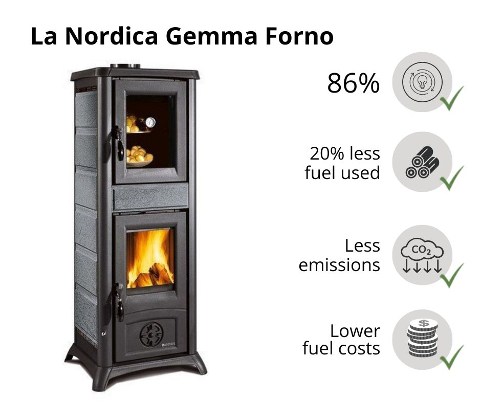 Italian wood burning stove